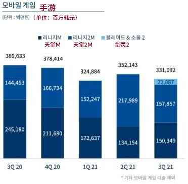 仅靠一个IP就赚百亿，2021年连续扑街，没想到最后靠老外翻身了