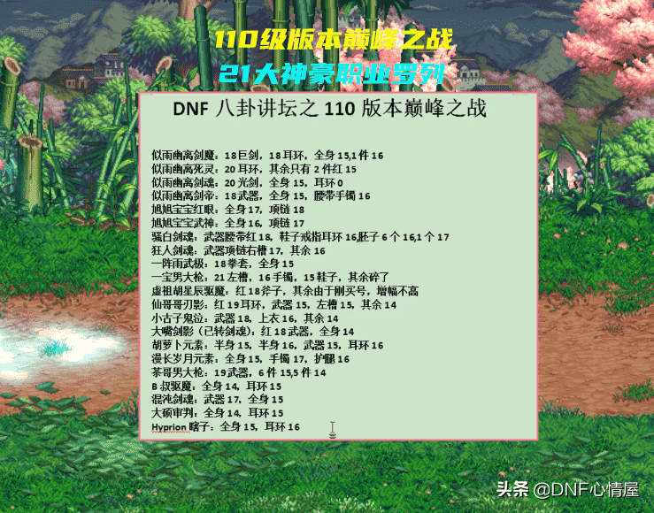 DNF：110级版本国服“巅峰”职业！21大神豪亮相，只有4个是固伤