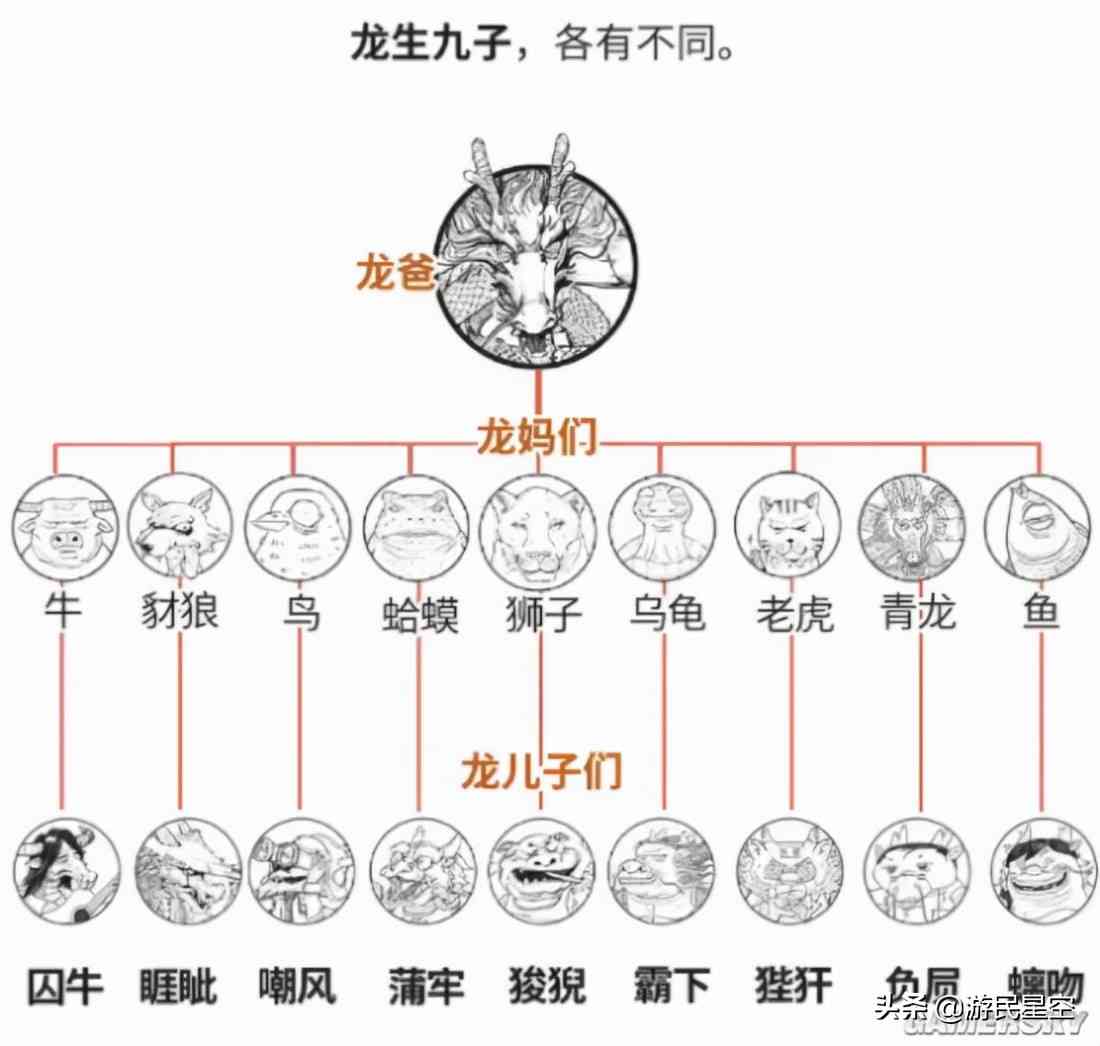 策马江湖少年行 历经波折的《神武4》为何依然人气火爆？