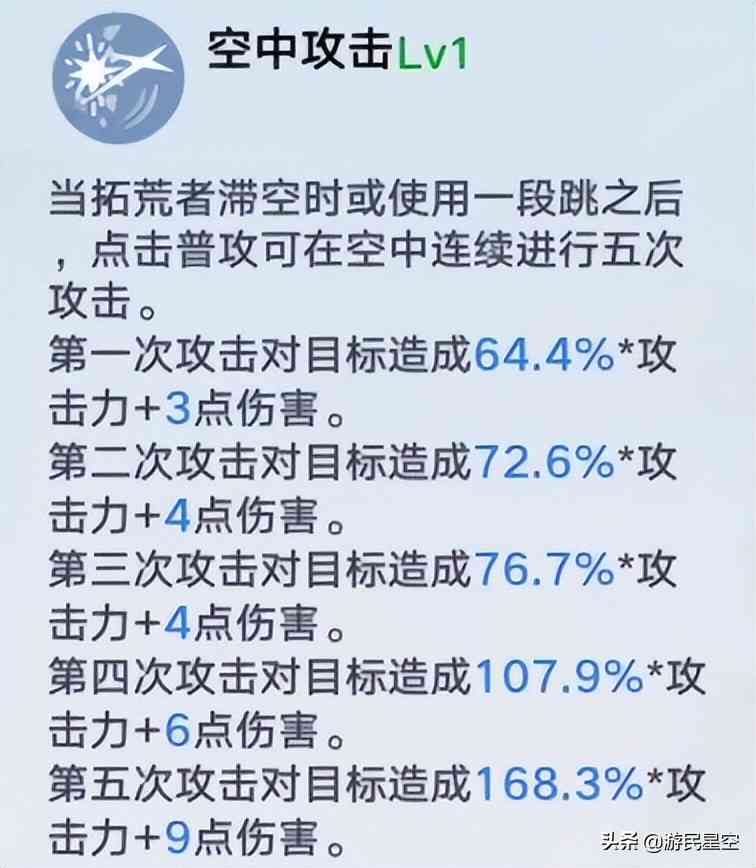 《幻塔》弗丽嘉拟态介绍 巴尔蒙克使用攻略