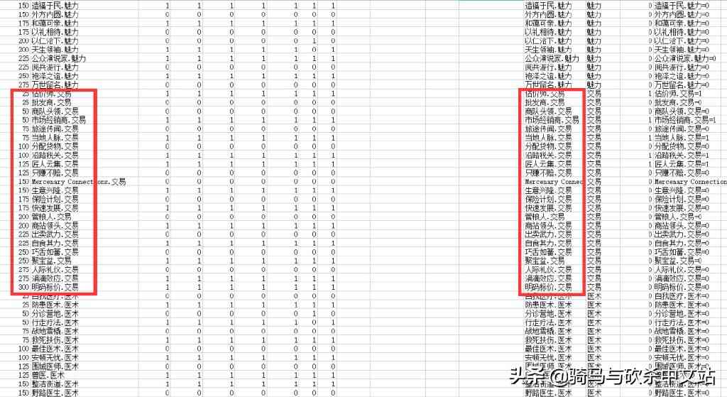 「攻略精选」打铁代码 高级清单？《骑马与砍杀2：霸主》打铁教程