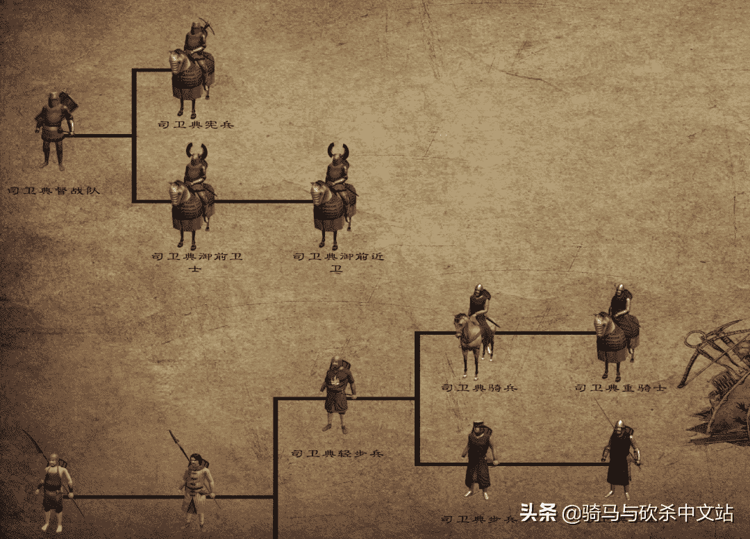 「MOD推荐」赏心悦目，绝美的中世纪场景！《封邑HD》MOD更新