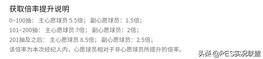 有球必坑？真实爆率低到离谱！国服有球必应性价比攻略分析