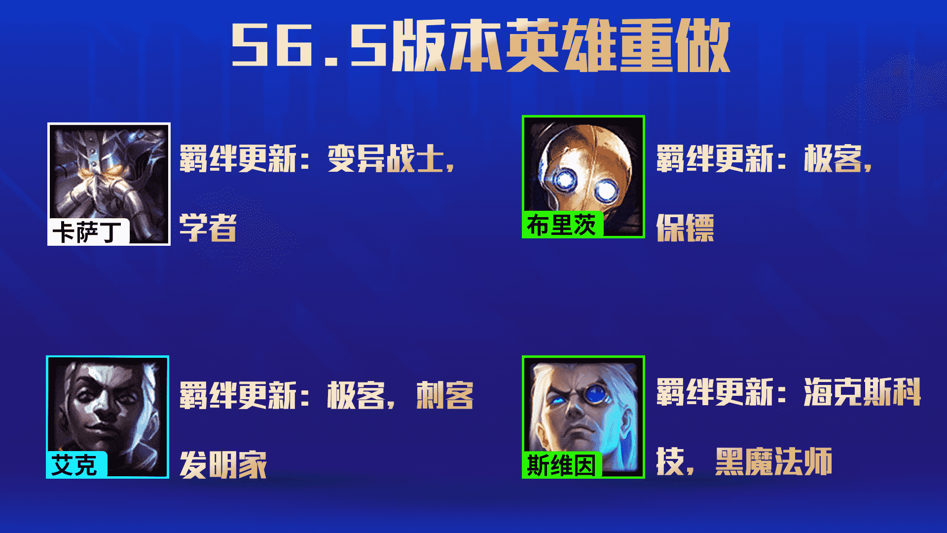 云顶之弈S6.5更新前瞻，六大羁绊 26英雄改动一览