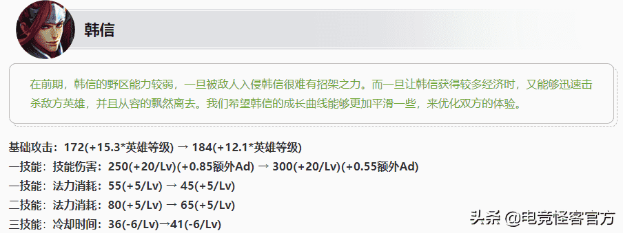 新赛季6天后开启，段位继承曝光！这位13888射手获巨大加强