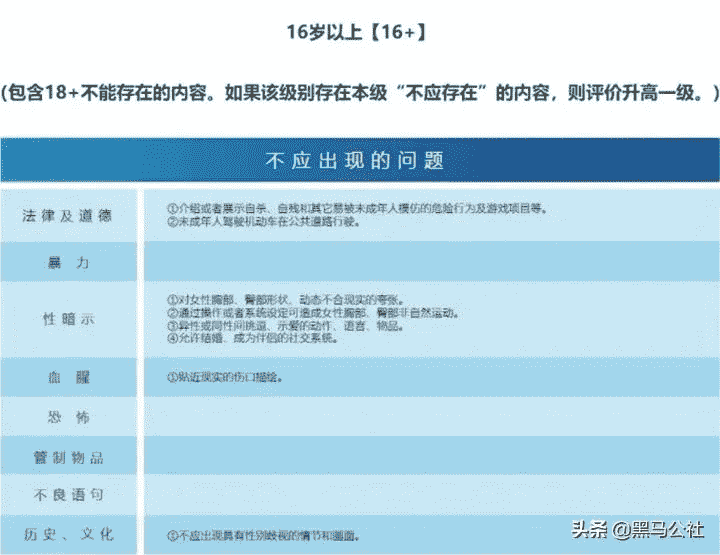 小学生再见！腾讯下狠手，未满18岁禁止登录