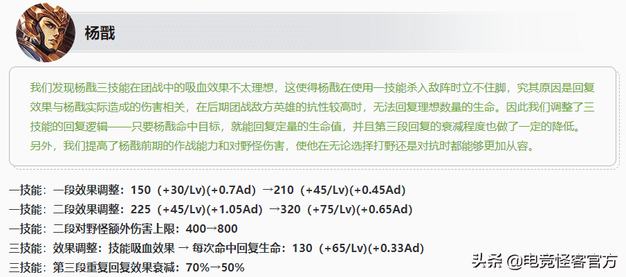 新赛季6天后开启，段位继承曝光！这位13888射手获巨大加强