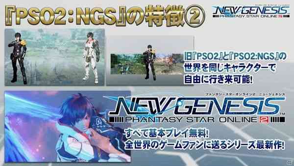 TGS2020《梦幻之星在线2：新起源》试玩情报汇总