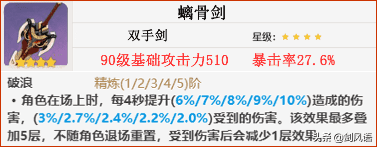 原神：角色攻略《雷泽》平民物理战神，超详细培养指南