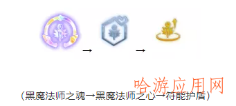 金铲铲1.22黑白魔法师阵容攻略  第2张