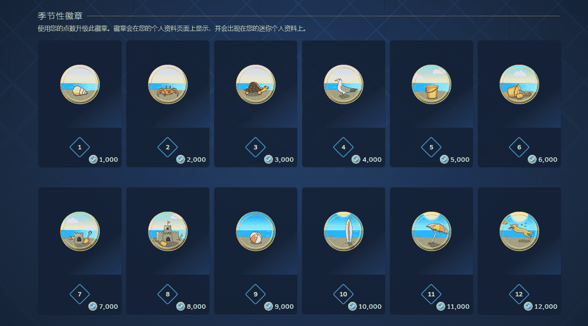 Steam夏促完全攻略：贴纸、徽章、游戏，我全都要