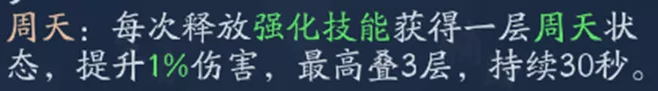 新笑傲江湖六边形战士百道宗奇术流派全攻略  第3张