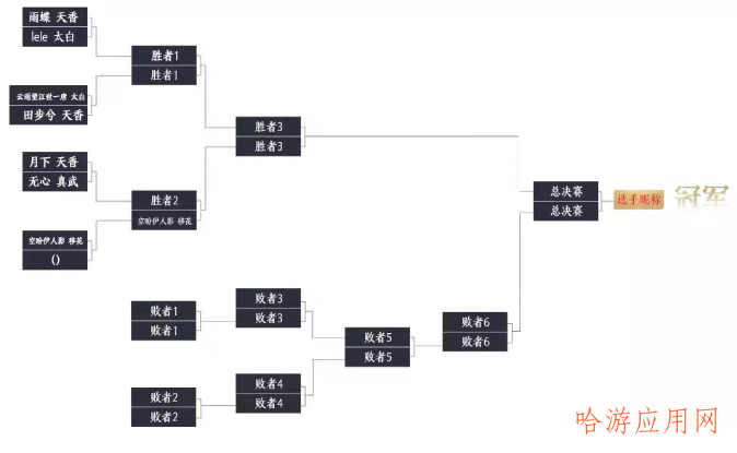 天涯明月刀陨星玩法调整前瞻  第9张