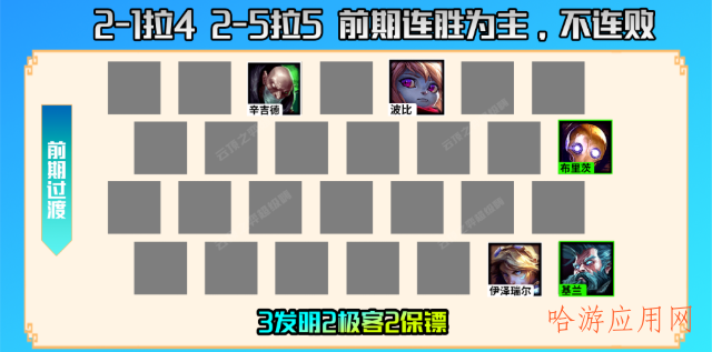 云顶之弈S6.5T1阵容极客刀妹攻略  第3张