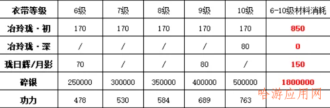 天涯明月刀流毒开启互换  第10张