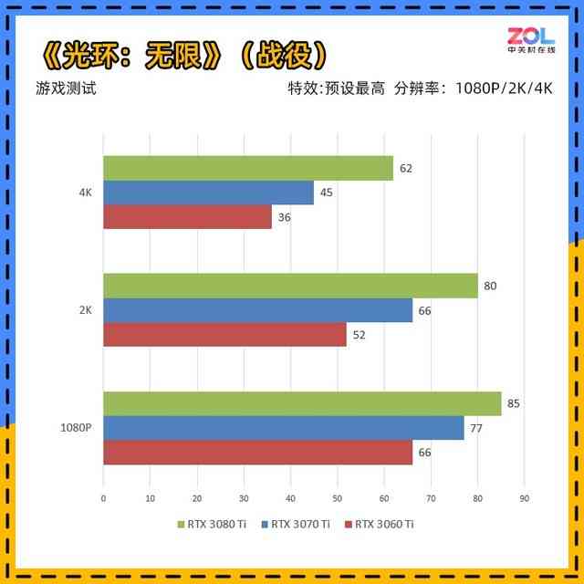 《光环无限》评测 士官长端起破枪又来了