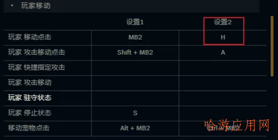 云顶之弈运营手法解析  第4张