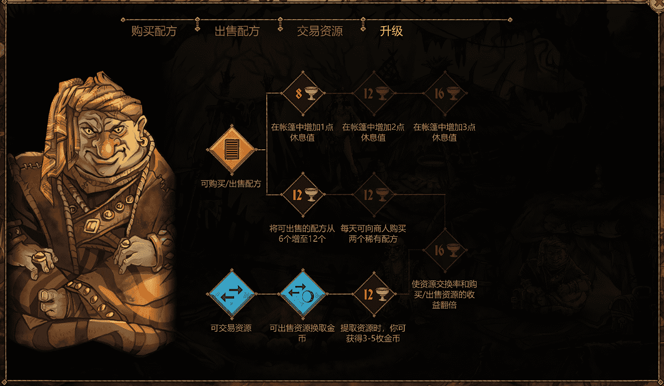 3DM《灰烬之牌》先行评测7.1分：玩法的确新颖，缺陷不可忽视