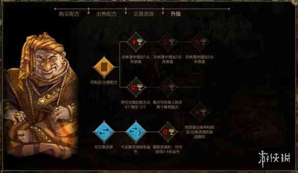 只玩弃牌术！暗黑风策略游戏《灰烬之牌》将上线PS4