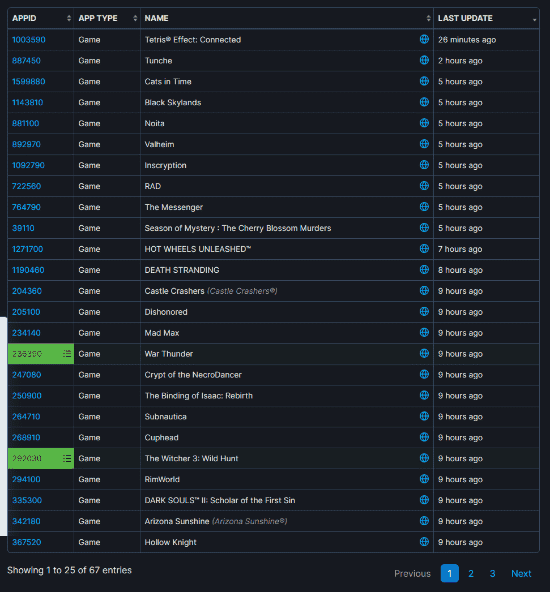 通过Steam掌机验证游戏曝光：死亡搁浅、黑魂3等