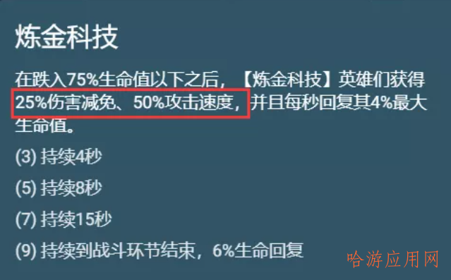 金铲铲冷门赌狗上分英雄推闪电炼金狼  第4张