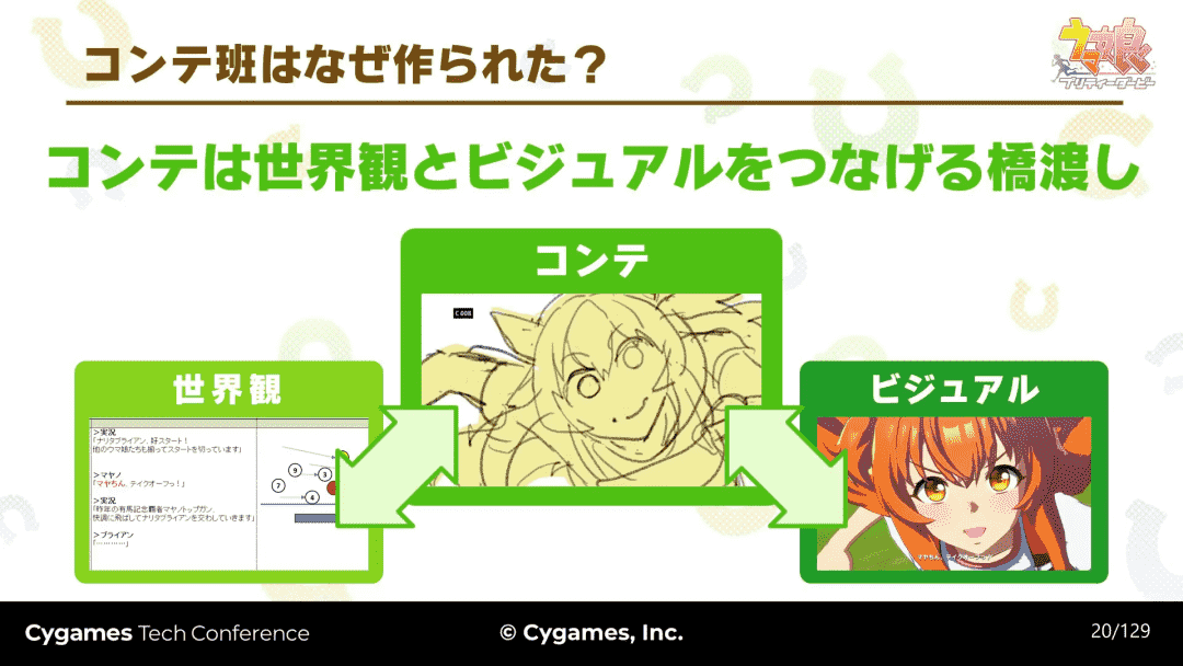 霸占日本畅销榜首166天，年入近10亿美金，它是如何炼成的？