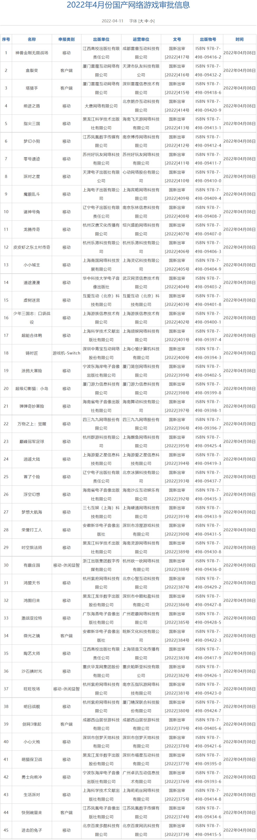 游戏版号终于恢复发放！苹果想做自己的“Switch”？