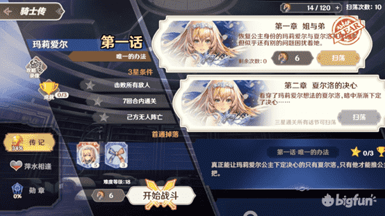 《苍之骑士团2》宿命之约：删档测试评测&基础攻略