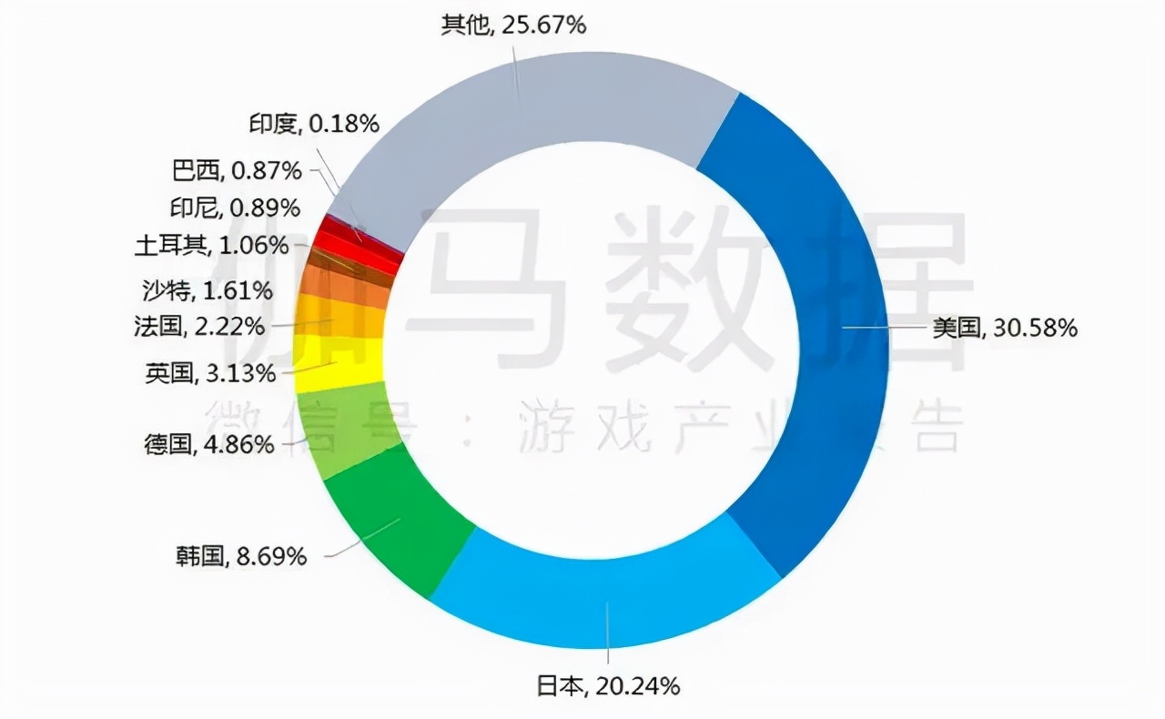 天刀手游现身韩国G-Star，国风出海迎来实力选手