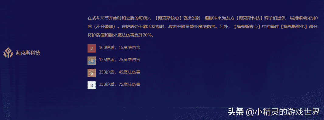 金铲铲之战：拿到“储存能量”怎么玩？这样搭配，体验堪比塔姆