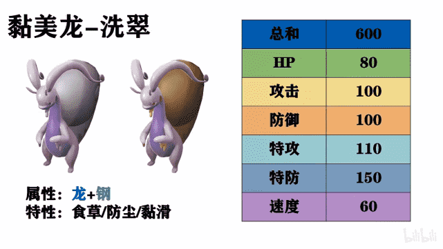 宝可梦阿尔宙斯传说：洗翠地区的古代战神，月月熊可比肩武道熊师