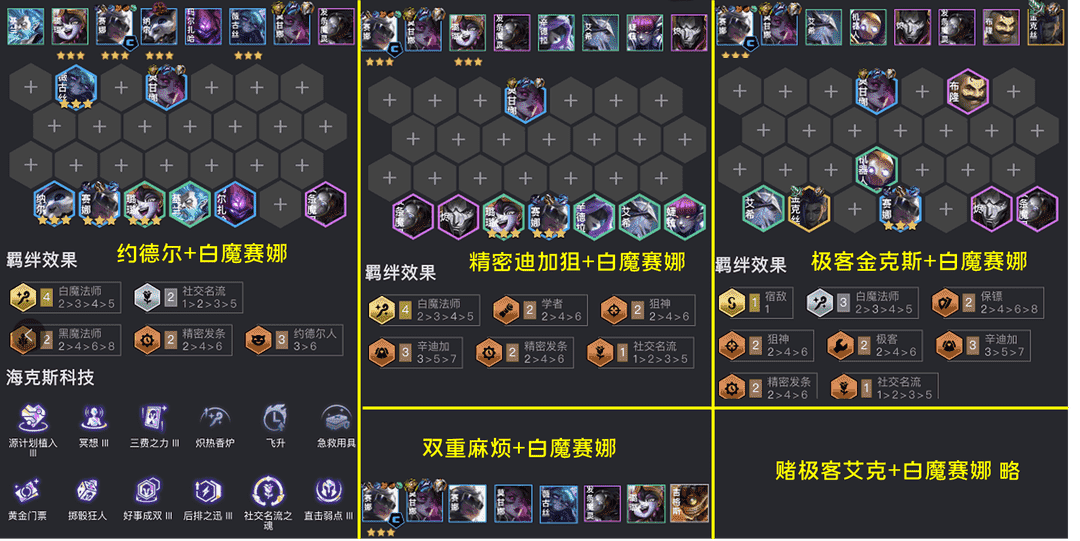 金铲铲之战：2.6b版本「上分阵容推荐」 四套T0、四套T1、四套潜力