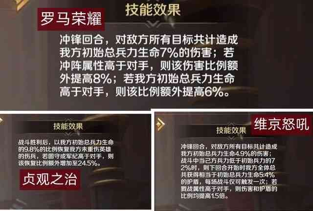 文明与征服：传承套装的效果分析，用不好难怪打不过人