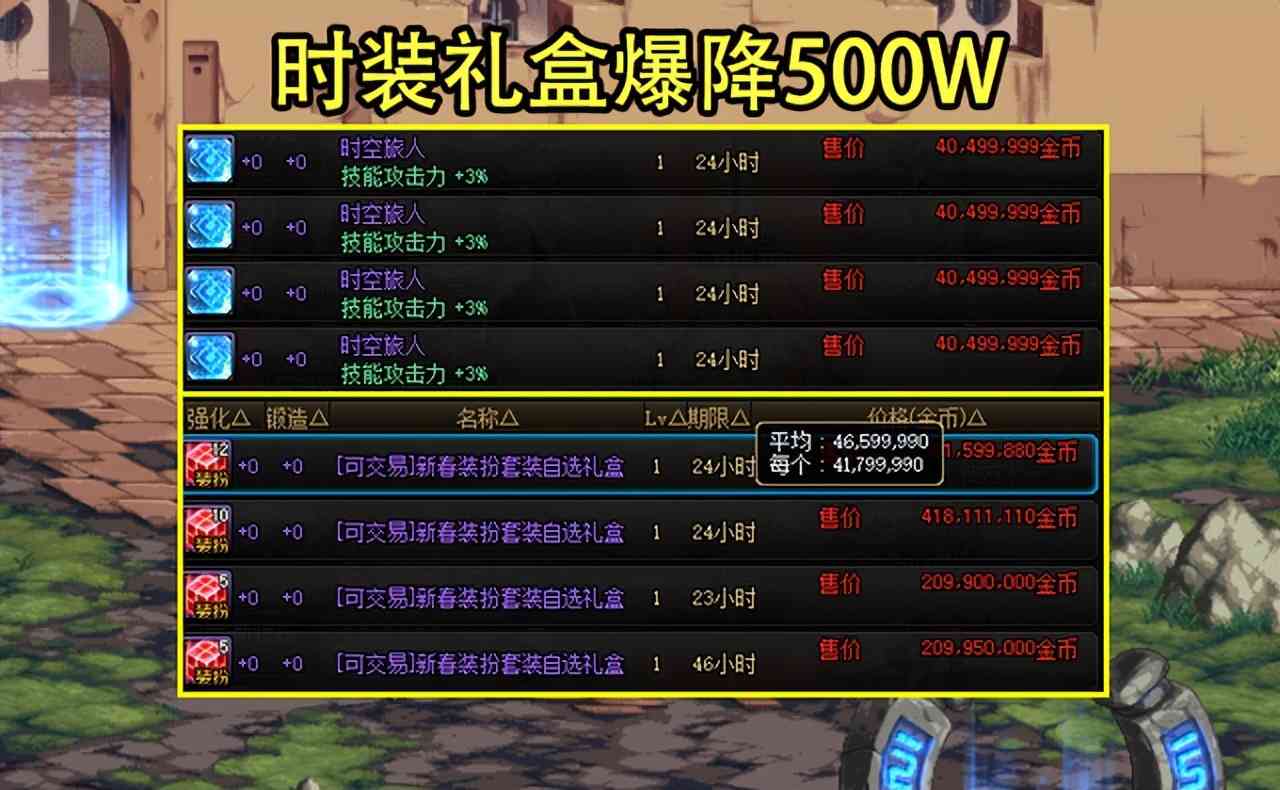 DNF：新春时装礼盒崩盘了！时隔3天暴降500W，2大原因成祸首