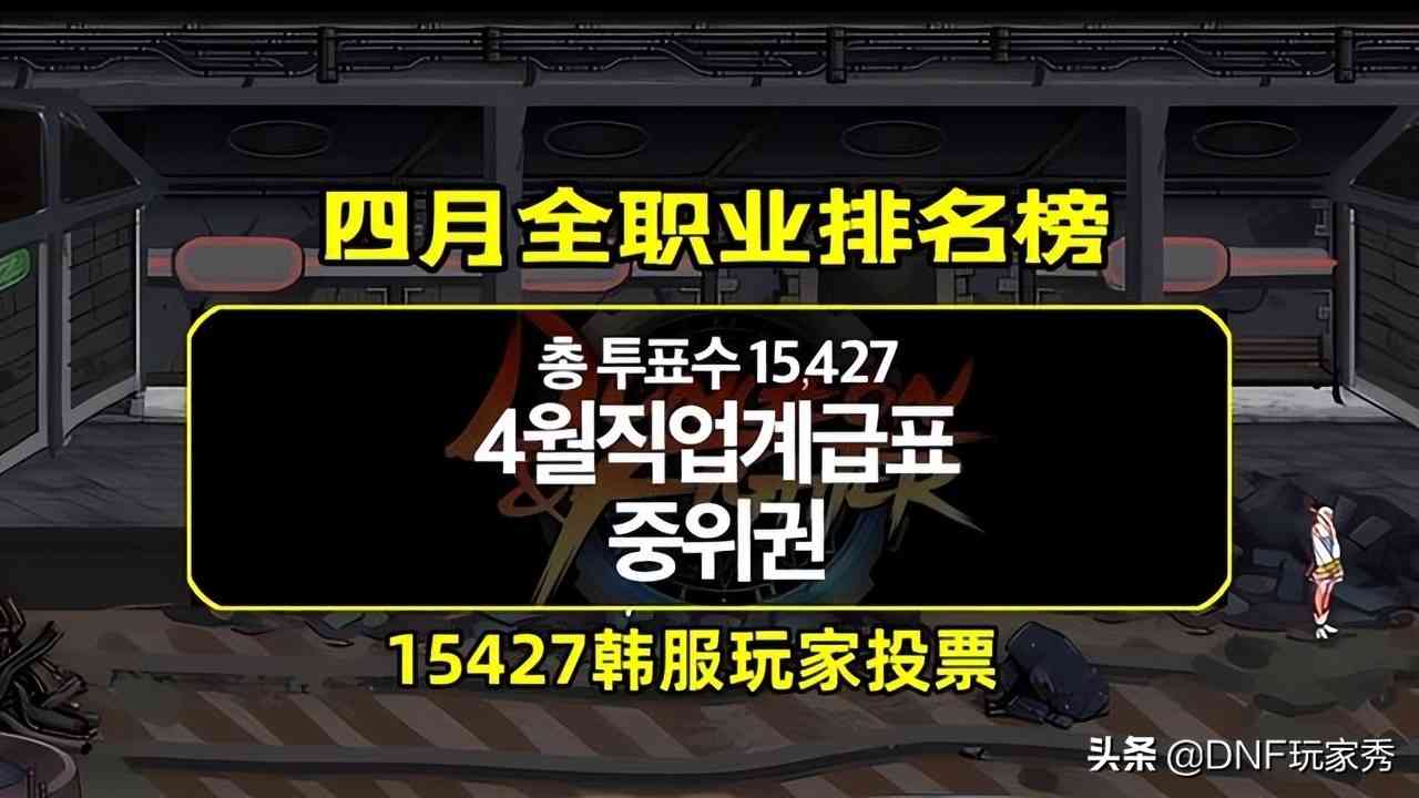 DNF：谁是幻神？4月职业排名，20个下位和22个中位职业曝光