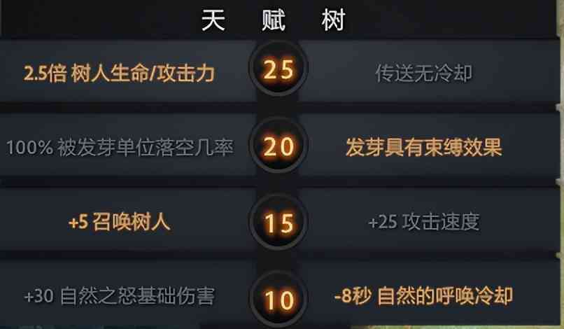 Dota2-“孤儿流”先知爆火，众多玩家惨遭荼毒！水友：真恶心啊