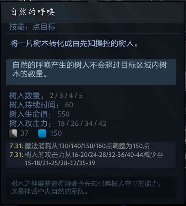 Dota2-“孤儿流”先知爆火，众多玩家惨遭荼毒！水友：真恶心啊