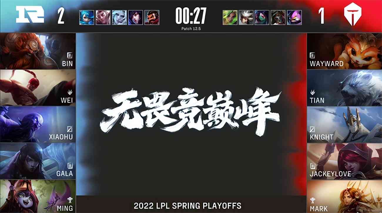 LOL-LPL：GALA厄斐琉斯直面强敌绝境输出，RNG 3-1战胜TES挺进春决