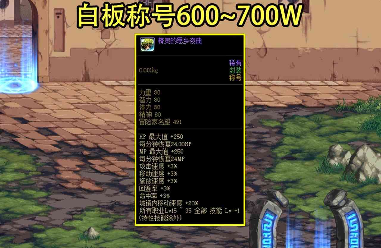 DNF：21号礼包第1天价格预测！光环卖800W不过分，至尊装扮1E左右