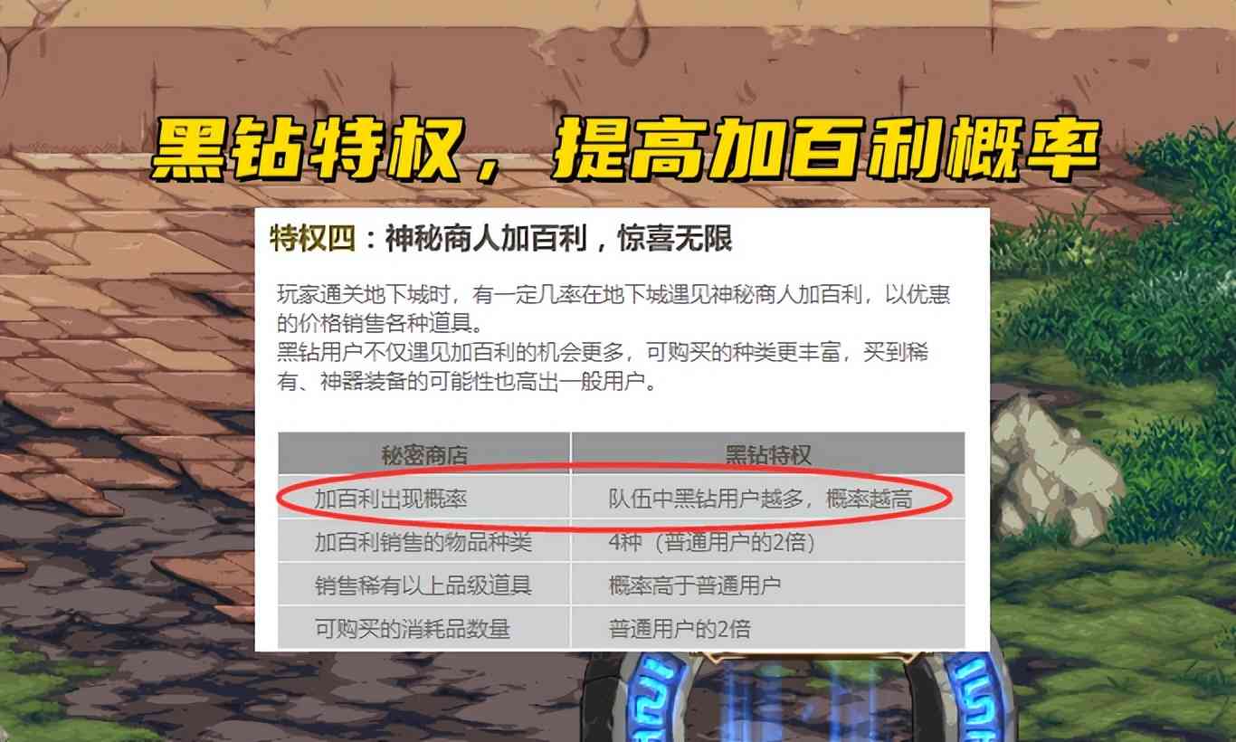 DNF：奶职业反转剧情来了！加百利单骑救主，组队成为新潮流