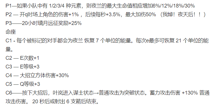 原神：夜兰晋升“夜天后”！2.7版本V1测试流出，0命增伤比肩万叶