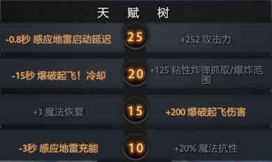 「DOTA2数据周报」胜率逐渐稳定，新英雄獸开始回升