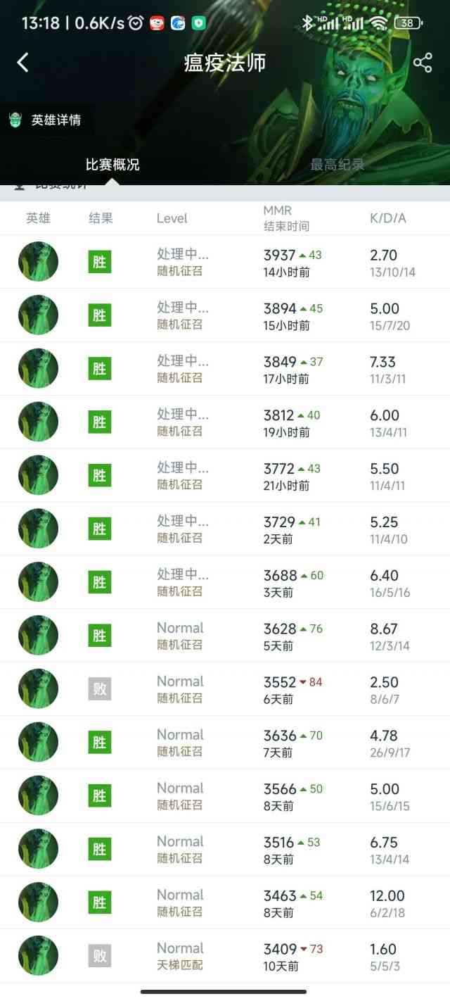 DOTA2：最近3号位nec胜率很高 分享一下心得