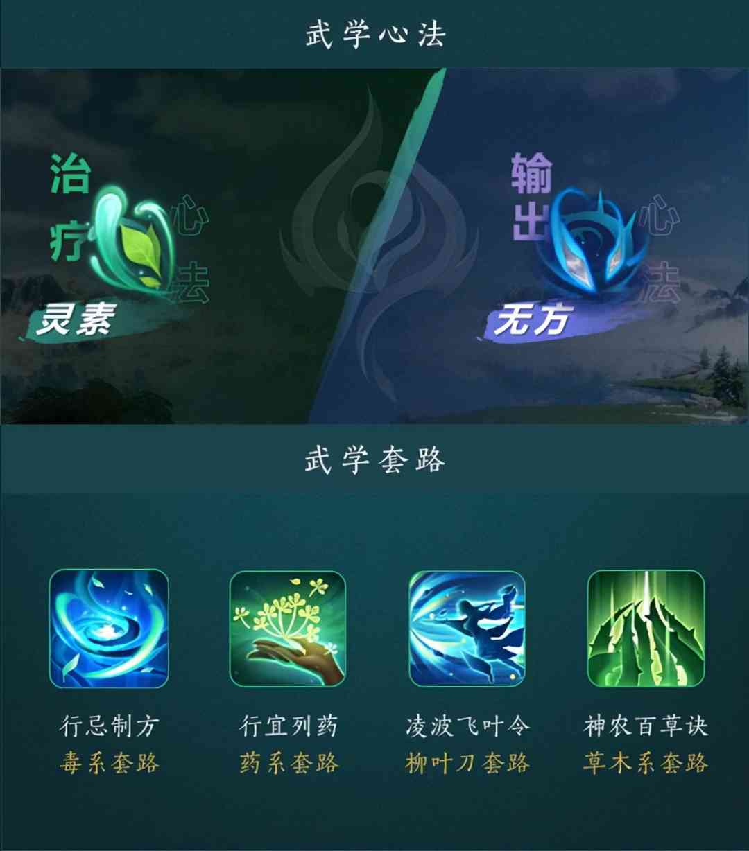 《剑网3》“北天药宗”版本评测：了十年恨怨，辟一片新天