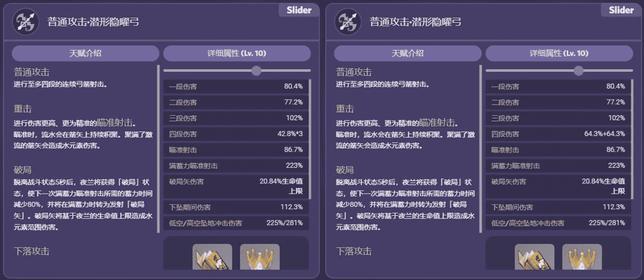 原神2.7：夜兰迷惑改倍率修BUG？U舅爆12-3上半敲定龙蜥幼体