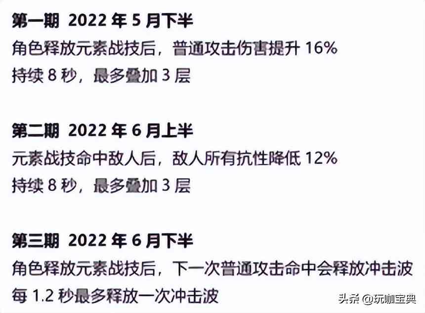 《原神》：2.7深渊情报公布，100%体力消耗增加即将出现