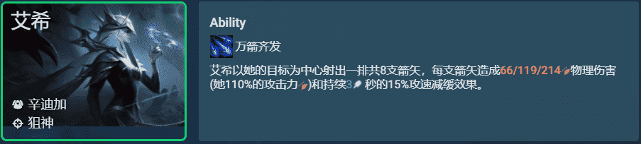 金铲铲之战：只玩寒冰上王者！版本答案：梭哈流寒冰新理解