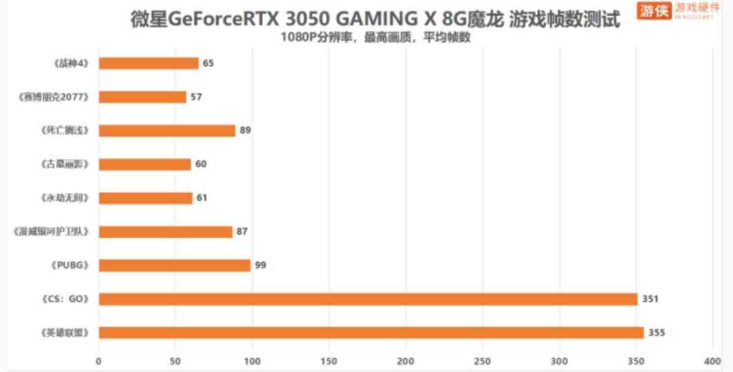 如此“开放”的“老头环”，确定不来试试吗？