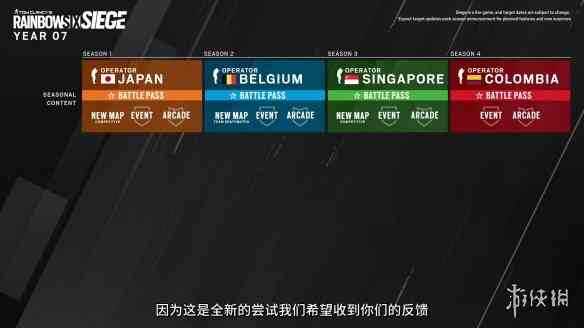 彩虹六号围攻Y7更新计划 彩虹六号围攻新地图 彩虹六号围攻新干员