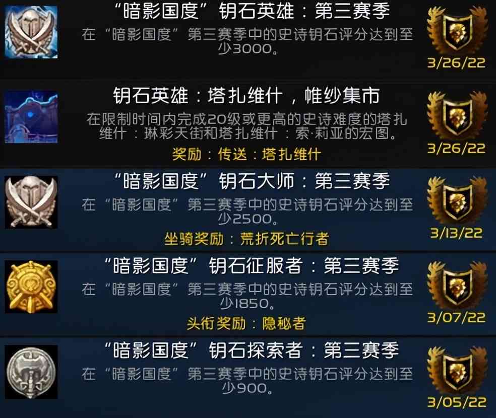 魔兽世界9.2：集市双本的一些小攻略